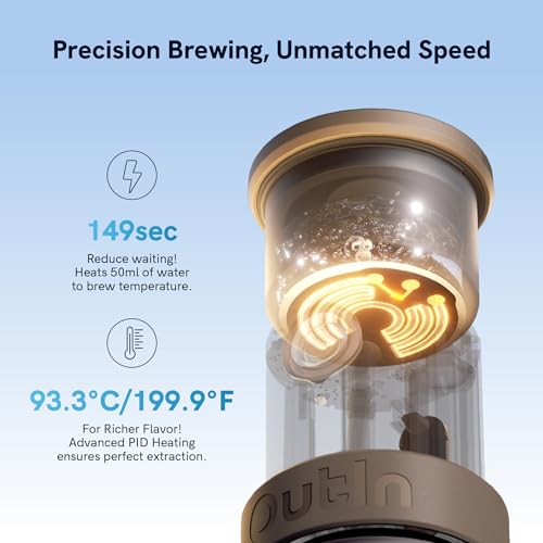 Mino Portable Electric Espresso Machine for Travel with Self