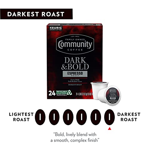 Dark & Bold Espresso Roast 24 Count Coffee Pods