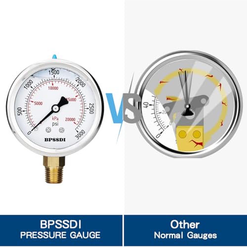 0 3000 Psi Glycerin Liquid Filled Hydraulic High Pressure Gauge