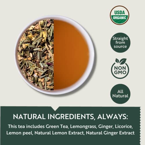 Estates Citrus Sky Green Tea 100gm Tin (3.5274 Ounce)