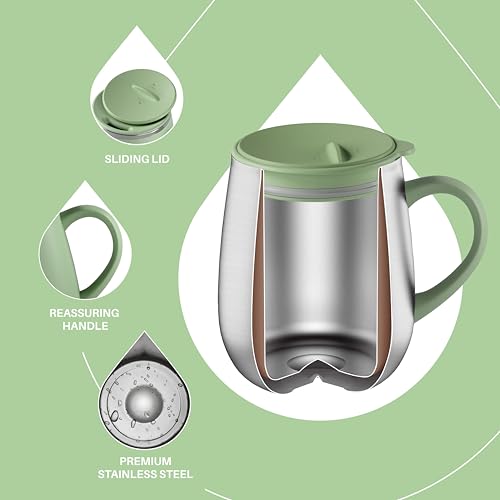 16 oz Insulated Coffee Mug with Lid and Handle
