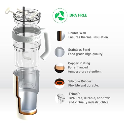 Extra Large Travel Explorer Tumbler for Hot and Cold with Stainless Steel Removable Coffee Mug Sleeve