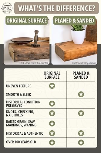 Reclaimed Wood Fireplace Mantel Shelf