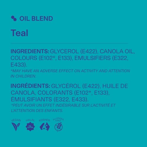 Oil Blend Food Coloring