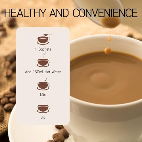7 in 1 Mushroom Coffee Mix (7.4 Ounce)