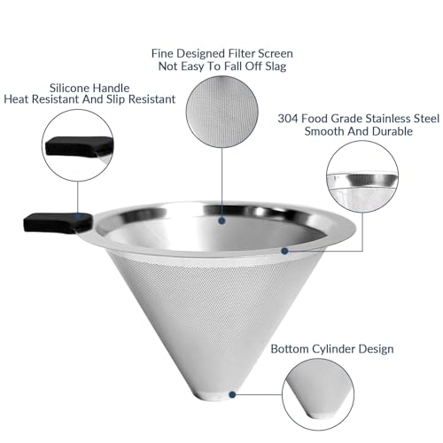 Pour Over Coffee Dripper