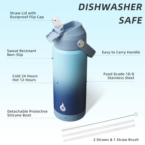 18oz Insulated Water Bottle
