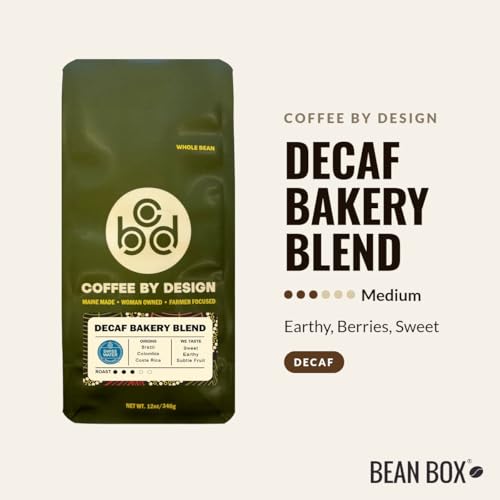 Coffee Sampler (36 Ounce)