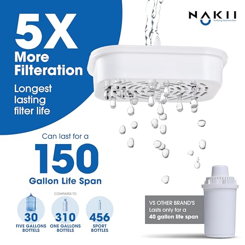 Water Filter Pitcher 1.8L