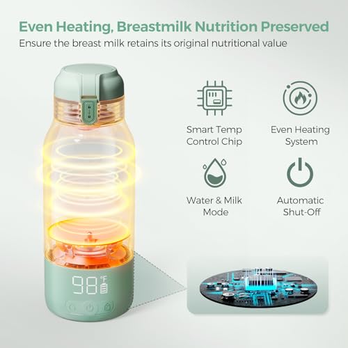 Portable Bottle Warmer for Breast Milk