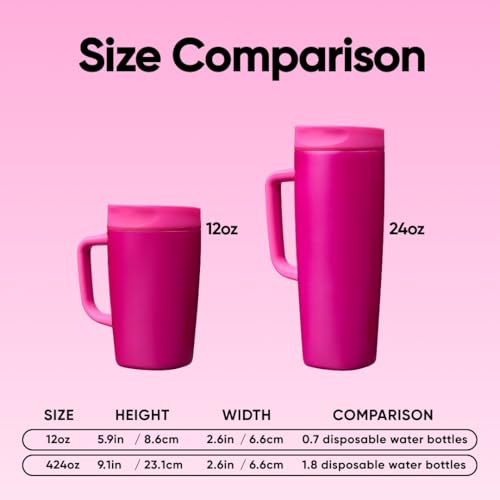 SmoothSip Slider Stainless Steel Insulated Travel Mug with Handle