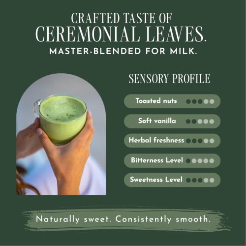 Matcha Latte Grade Matcha Powder