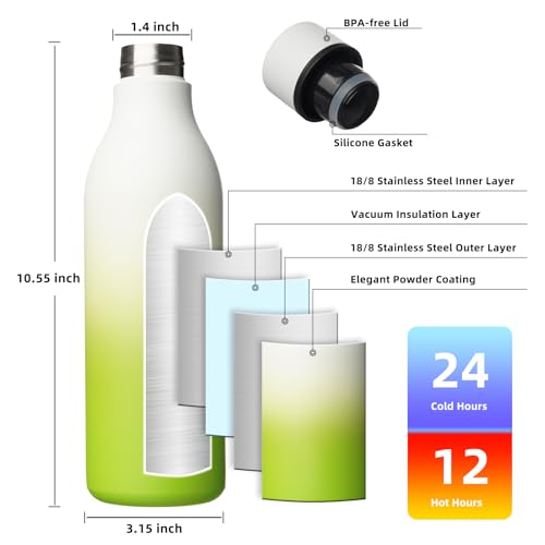25oz Insulated Water Bottle