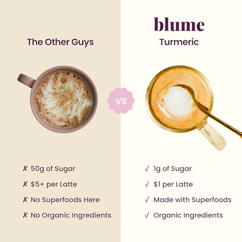 Turmeric Superfood Latte (4.4 Ounce)