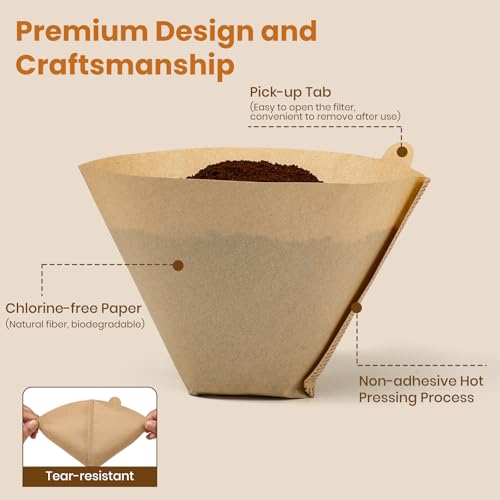 4 Cone Coffee Filters 8 (400 Count)