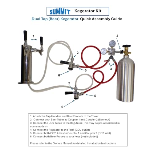 Summit 24" Undercounter Kegerator