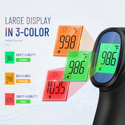 Forehead Thermometer for Adults and Kids