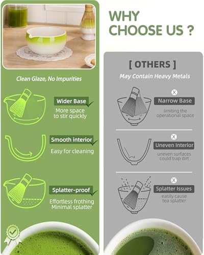 Premium Matcha Whisk Set (6 Count)