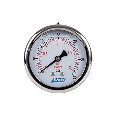 Pressure Gauge