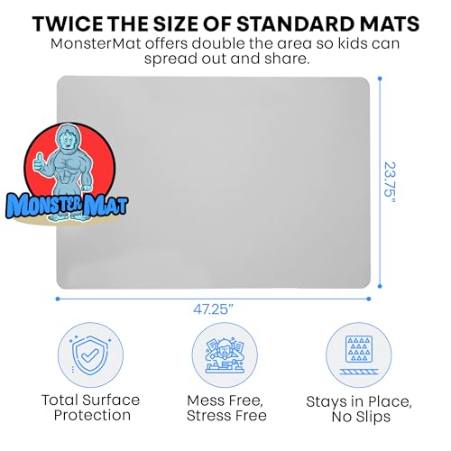 Extra Large Silicone Craft Mat 48x24 Inch