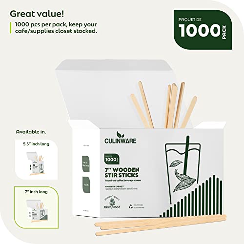 Birch Wood Coffee