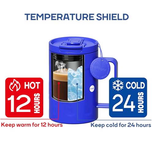 18 oz Stainless Steel Insulated Coffee Mug with Handle and Lid