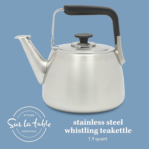 Kitchen Essentials 1.9