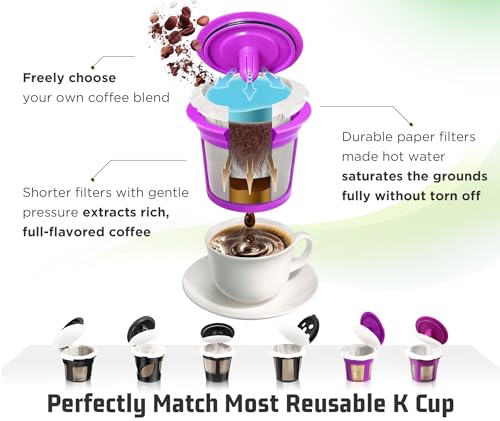 Disposable K Cup Filters with Lids (300 Count)