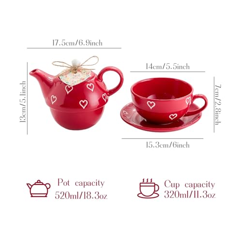 Teapot cup combo
