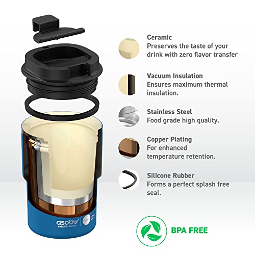 Travel Mug Ceramic Coated Stainless Steel Insulated with Leak and Spill Proof Lid