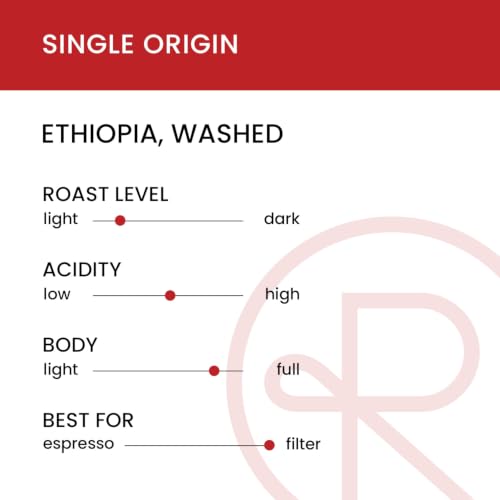 Specialty Whole Bean Coffee (12 Ounce)