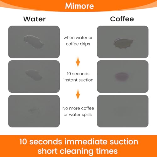 Coffee Mat 16x24 Inch Coffee Bar Mat for Countertop