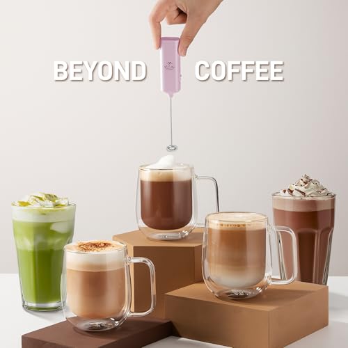 Mini & Mighty Milk Frother Wand