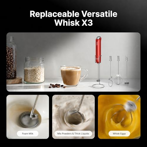InstaWhisk Milk Frother with Variable Speed