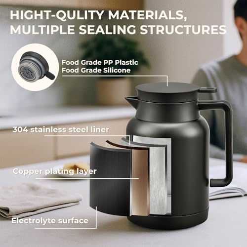 2 Pack 49oz Thermal Coffee Carafe and 15oz Insulated Water Bottle (2 Count)