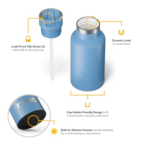 Little Journey Water Bottle with Straw