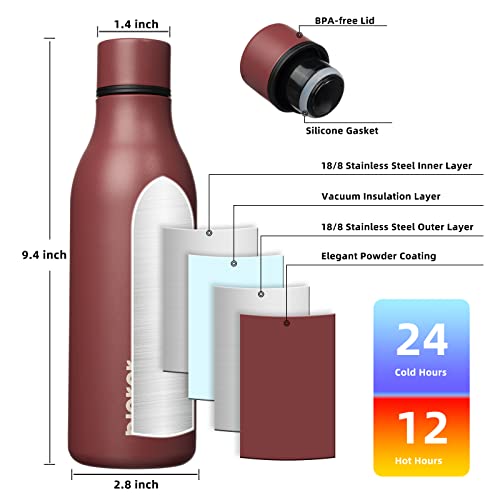 18oz Insulated Water Bottle