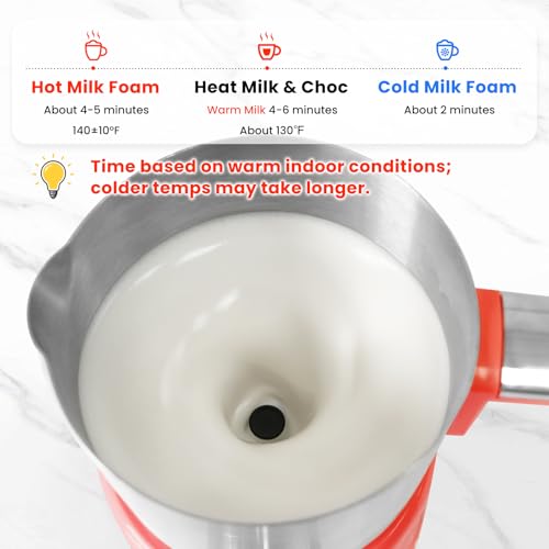 Stainless Steel Milk Frother for Coffee