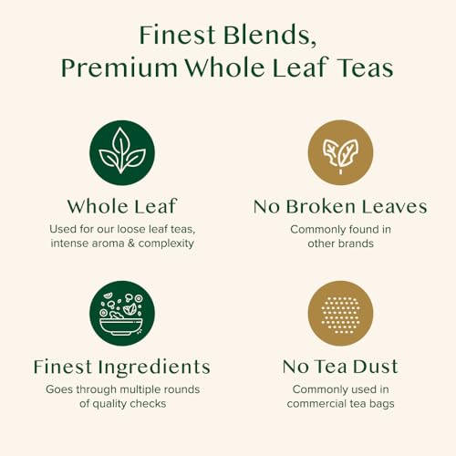 2025 Castleton Classic Darjeeling Second Flush Black Tea DJ 354 (3.5274 Ounce)