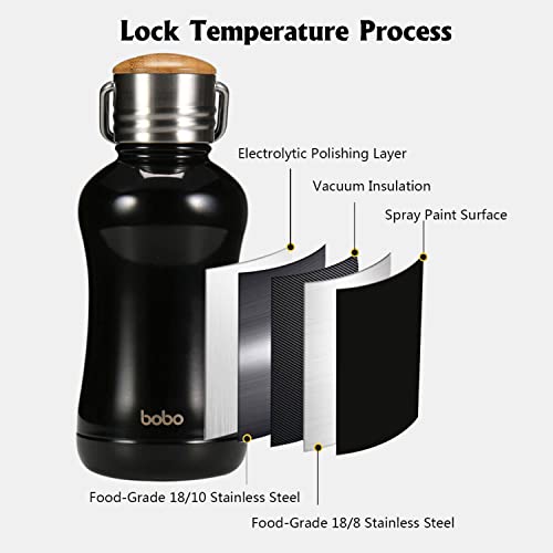 Mini Insulated Water Bottle With Bamboo Lid