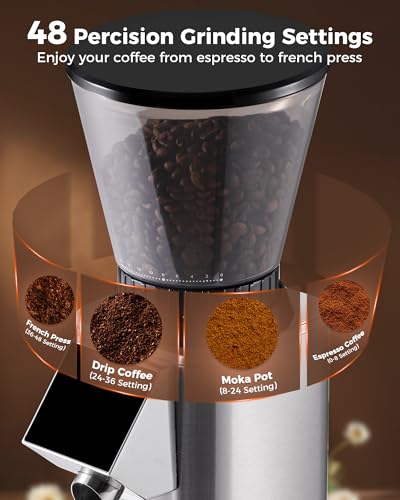 G1 Conical Burr Coffee Grinder with 48 Grind Settings