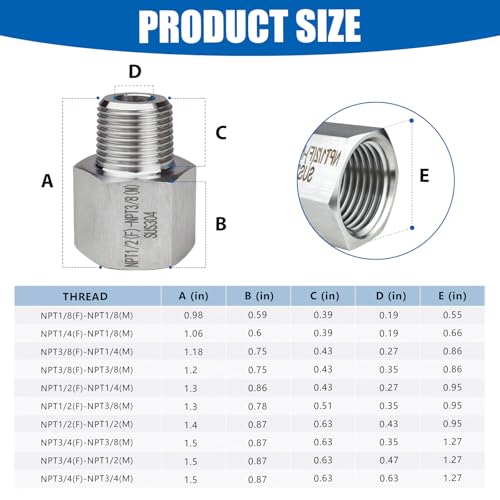 2 pieces Npt1