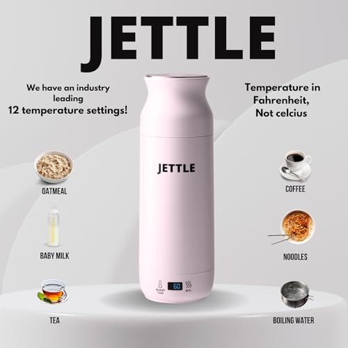 Portable Electric Kettle