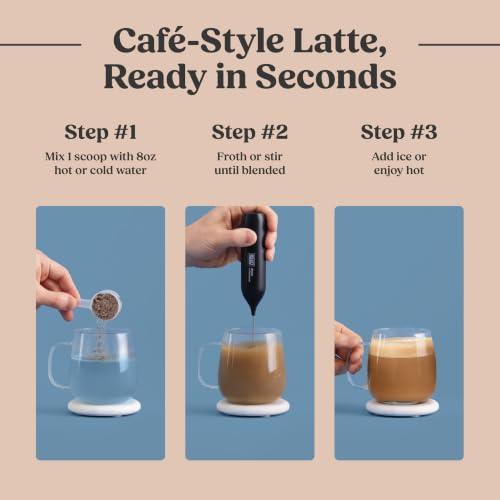 Mood Booster Latte Instant Mushroom Coffee 4.7oz (4.7 Ounce)
