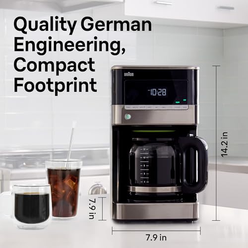 BrewSense 12 Cup Drip Coffee Maker w