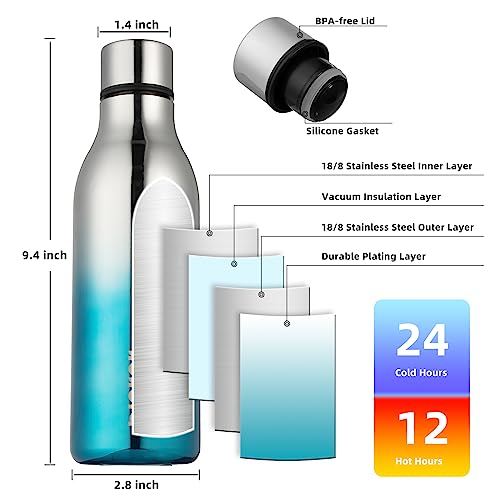 18oz Insulated Water Bottle