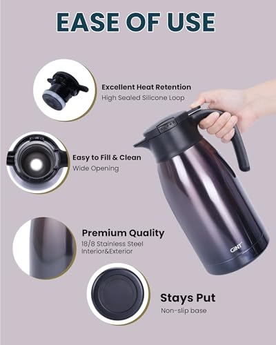 1.9L 64Oz Thermal Coffee Carafe
