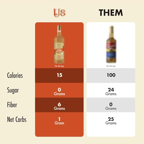 Sugar Free Salted Caramel Coffee Syrup (25.4 Fl Oz)