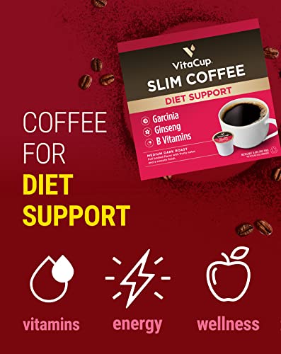 Functiona Wellness Coffee Pods Variety Pack (40 Count)