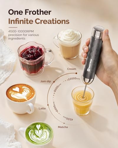 LunaFro 2.0 Rechargeable Milk Frother